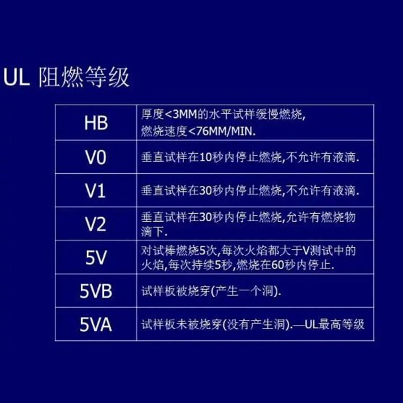 阻燃.jpg